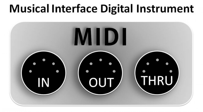 MIDI Musical Interface Digital Instrument